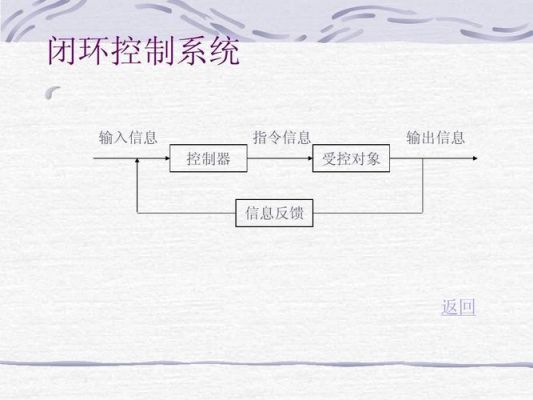 指令传输（指令传输信息反馈）-图2