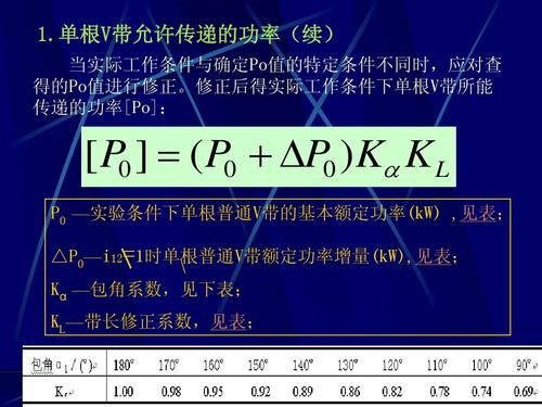 功率传输系数的作用（功率传输函数公式h）-图3