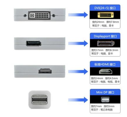 dp视频传输（dp可以传音频吗）