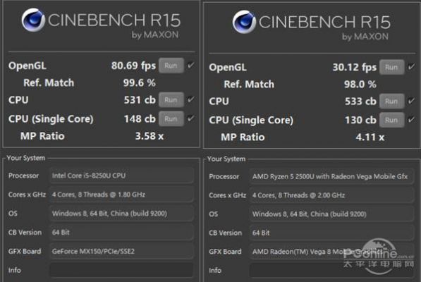 i5+5257u+跑分的简单介绍-图1