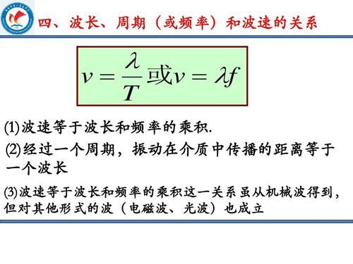 传输波长公式（传输线长度与波长的关系）-图1