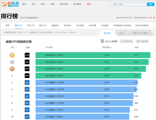 cpu跑分平台的简单介绍-图3