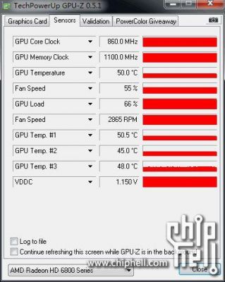 关于hawk6850跑分的信息