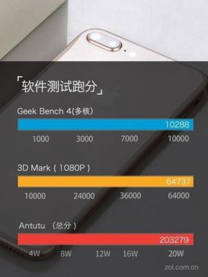 x20跑分3d的简单介绍-图3