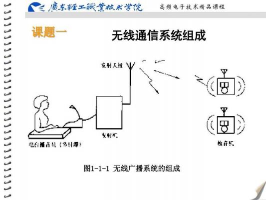 常用的无线传输方式（常用的无线传输方式有哪几种）-图2