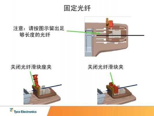 光纤冷接传输距离（光纤冷接续的步骤）-图2