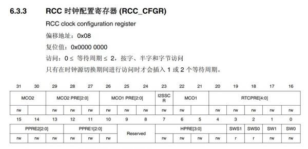 i2s传输速率（传输速率2mbs是指）-图3