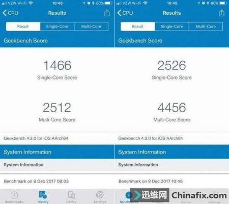 iphone5极客跑分的简单介绍-图2