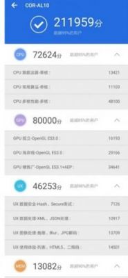 关于荣耀paly跑分具体参数的信息-图3