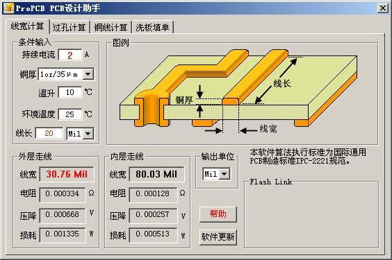 pcb传输线计算（pcb传输波长）-图3