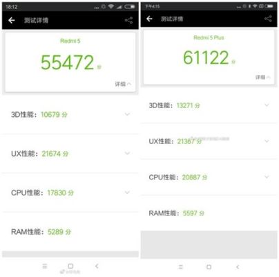 红米5plus配跑分的简单介绍-图2