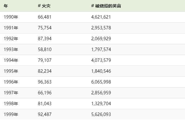 包含1加5跑分多少公里的词条-图2