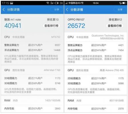 关于高通853跑分的信息-图2