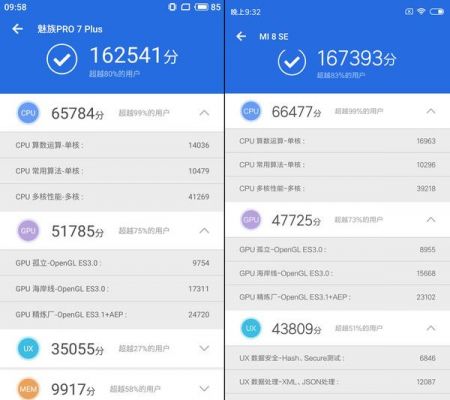 关于魅族pro6puls跑分的信息-图2