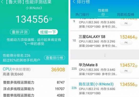 小米note3跑分的简单介绍-图3