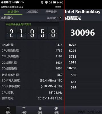 包含联想手机intel跑分的词条-图3