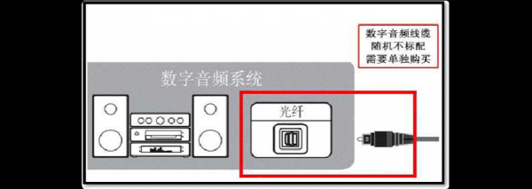 音频插孔传输视频（音频插孔传输视频怎么设置）