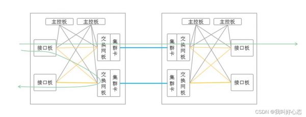 433多点传输（433传输协议）-图2