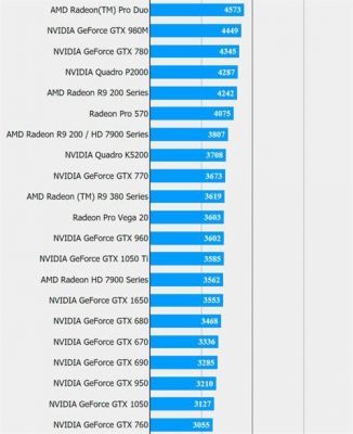 r9470显卡跑分的简单介绍-图2