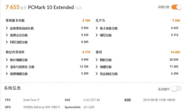 关于nvidia1080ti跑分的信息-图3