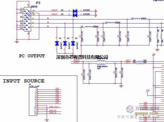 bt656传输高清（bt656转mipi csi）-图3