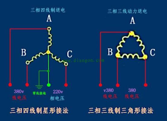 电的怎样传输（电怎么传输到各家各户?）-图2