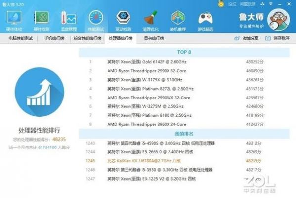 关于惠普g1跑分的信息-图2