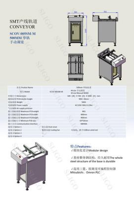 smt传输轨道展示图（smt轨道宽度调节）