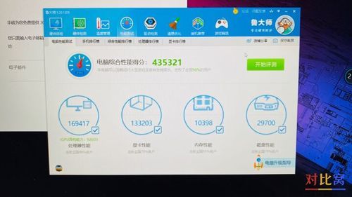 关于roggr6跑分的信息-图3