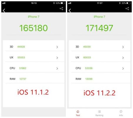 苹果6s评测跑分的简单介绍-图3