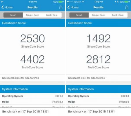 苹果6s评测跑分的简单介绍-图2