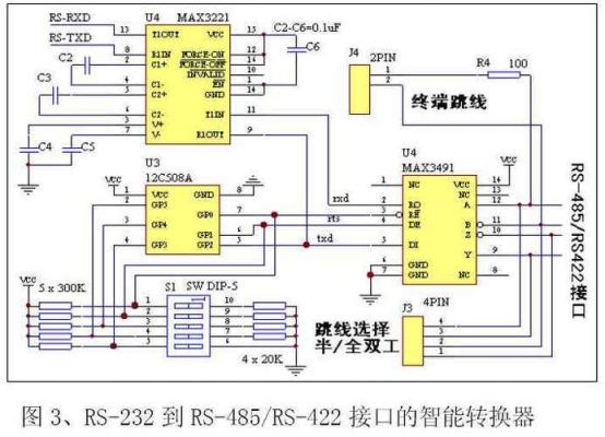 rs422传输电平（rs422电平）-图3