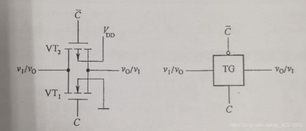 cmos传输门的作用（cmos传输门电路图和符号图）-图1