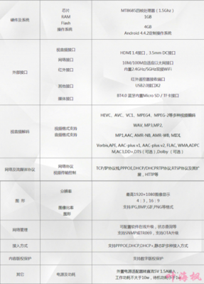 关于8685a跑分的信息-图1