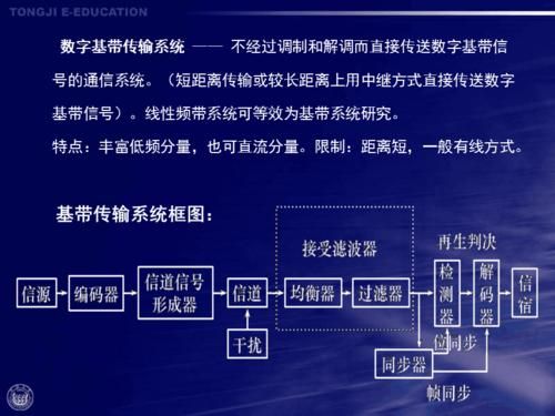 基带传输的定义（基带传输的定义及其特点）