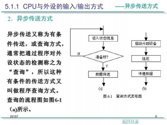 异步传输的优点（异步传输的优点有哪些）-图3