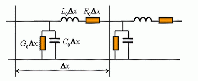 多径衰减传输模型（多径衰减传输模型图）-图3