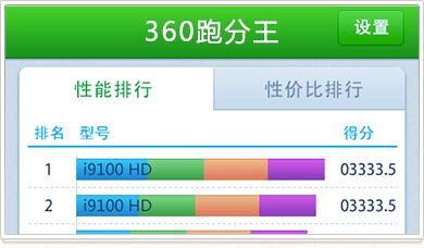 360跑分王官网的简单介绍-图3