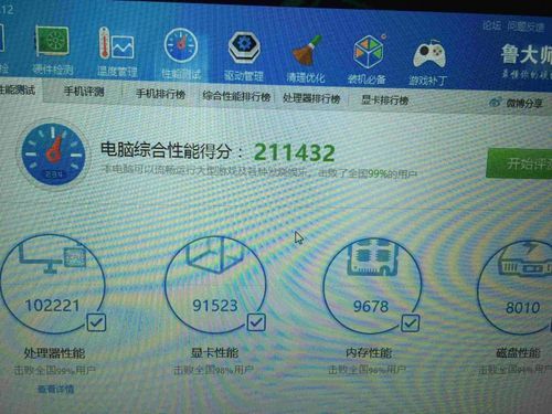 关于980电脑跑分多少的信息-图2