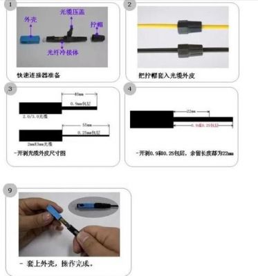 无线传输光缆（无线传输光缆怎么接）