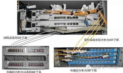 pdh是不是光传输（ptn光传输技术）-图3