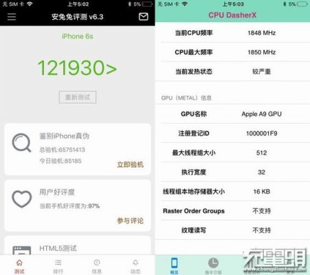 iphone6s跑分的简单介绍-图2