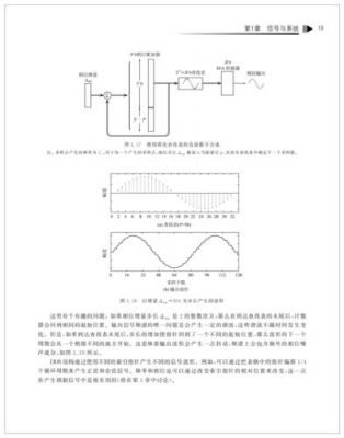 matlab光传输（光纤通信matlab）