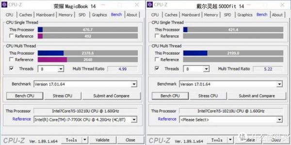 戴尔e6540跑分多少正常的简单介绍-图3