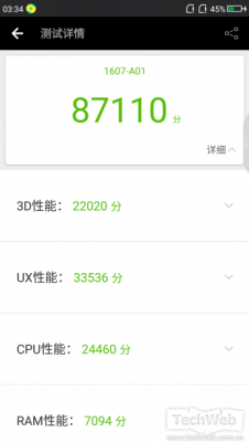 X25和653跑分的简单介绍-图2