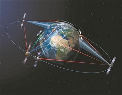 北斗卫星视频传输（北斗导航系统中卫星间的信息传递采用什么传送）-图3