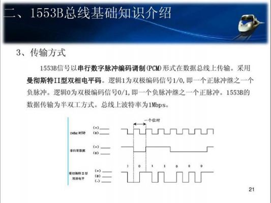 1553b传输（1553b传输速率）