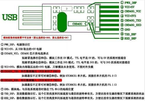 sir红外串行传输（红外转串口）-图3