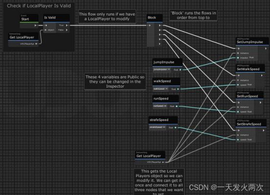 ant传输距离（antd transfer tree）-图2