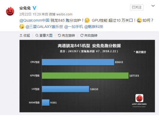 高通435跑分的简单介绍-图3